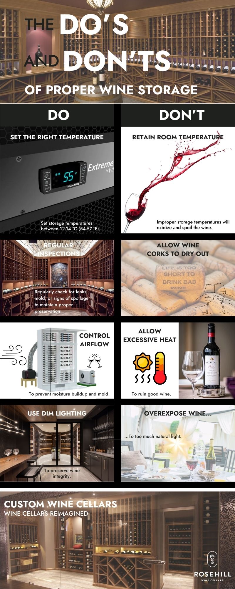 RWC Wine storage infographic